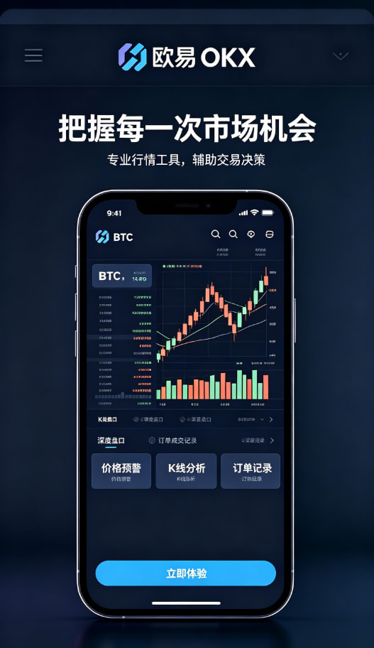 欧交易所平台app行情工具展示图